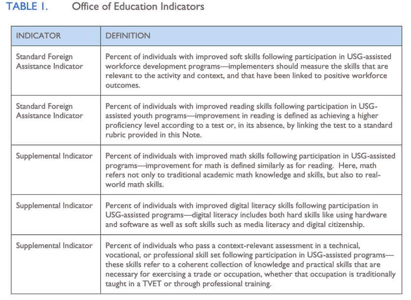 Screen Shot 2019-10-30 at 5.47.13 PM